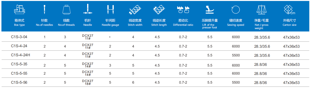 /upload/localpc/BF/参数1760365391.jpg