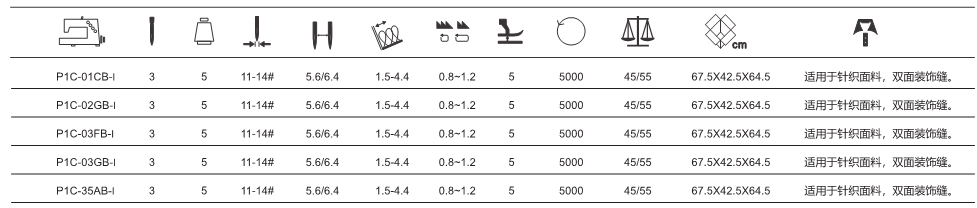 /upload/localpc/BFS/参数1682257304.jpg