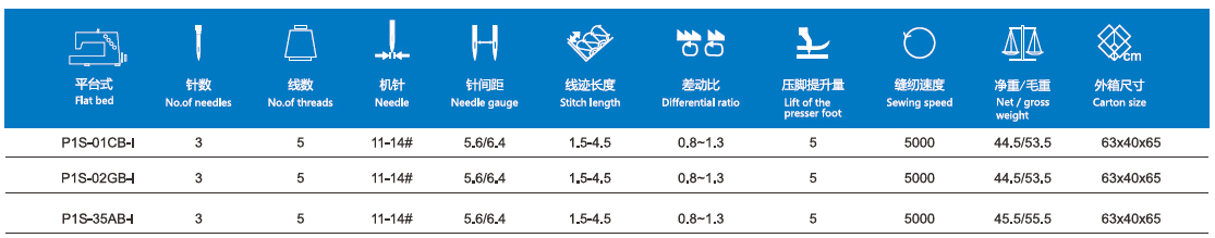 /upload/localpc/BFS/参数-11785754055.jpg
