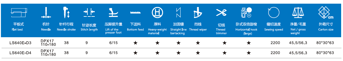 /upload/localpc/PF/参数-21774706492.png