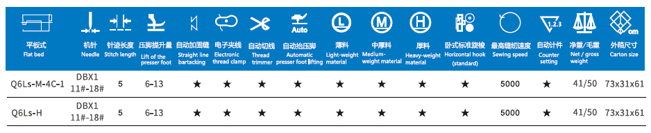 /upload/localpc/PF/参数1785752569.jpg