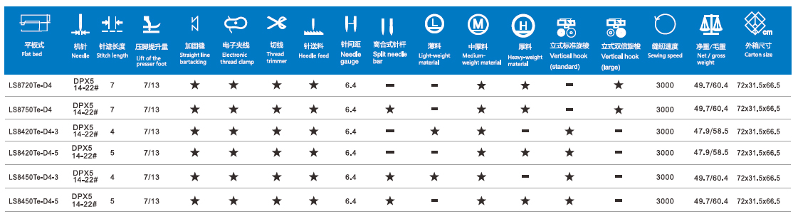 /upload/localpc/PF/参数1785753586.jpg