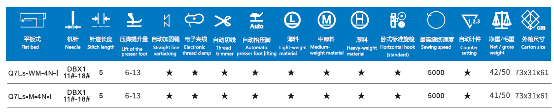 /upload/localpc/PF/参数改1785752432.jpg
