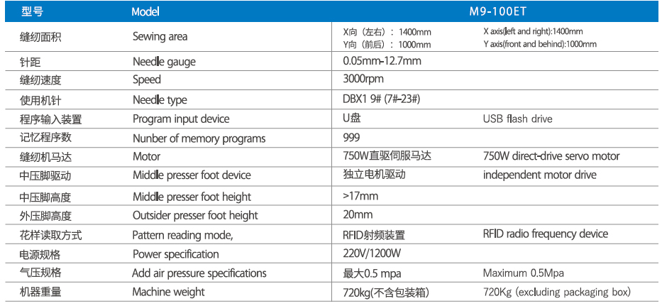 /upload/localpc/ZDFZDY/参数1779807646.jpg