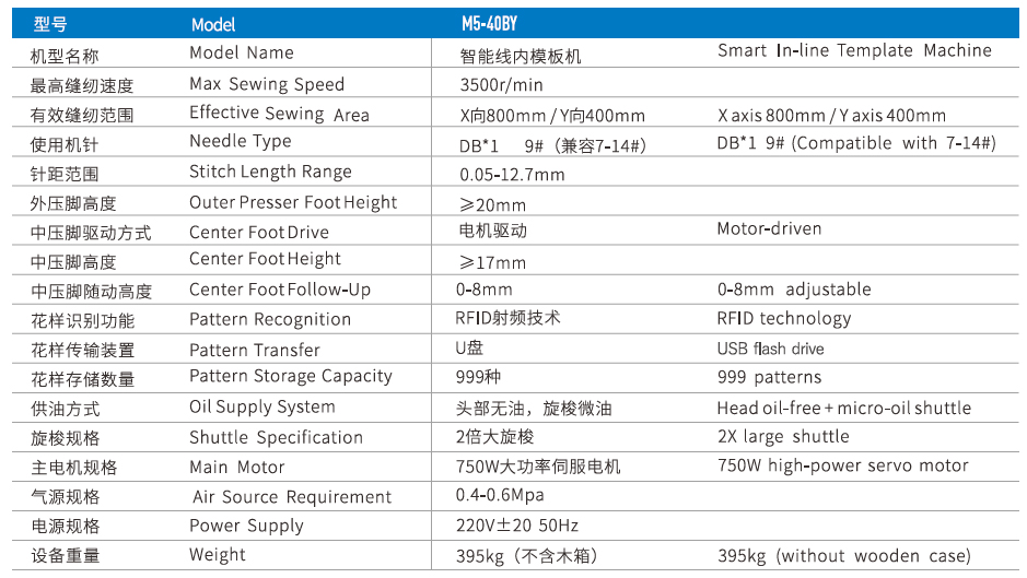 /upload/localpc/ZDFZDY/参数1779807677.jpg